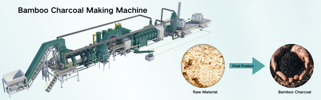 Continuous Bamboo Biochar Production Equipment 4 Bamboo Charcoal Making Machine
