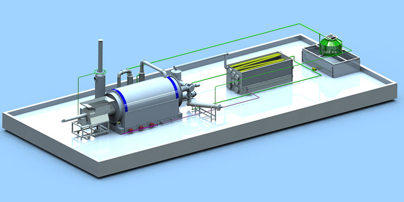 Municipal Solid Waste Pyrolysis Plant 10 Batch Pyrolysis Plant