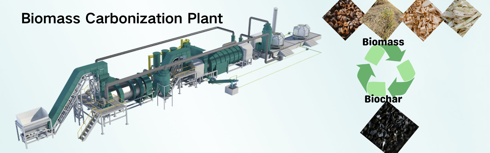 Biomass Carbonization Plan