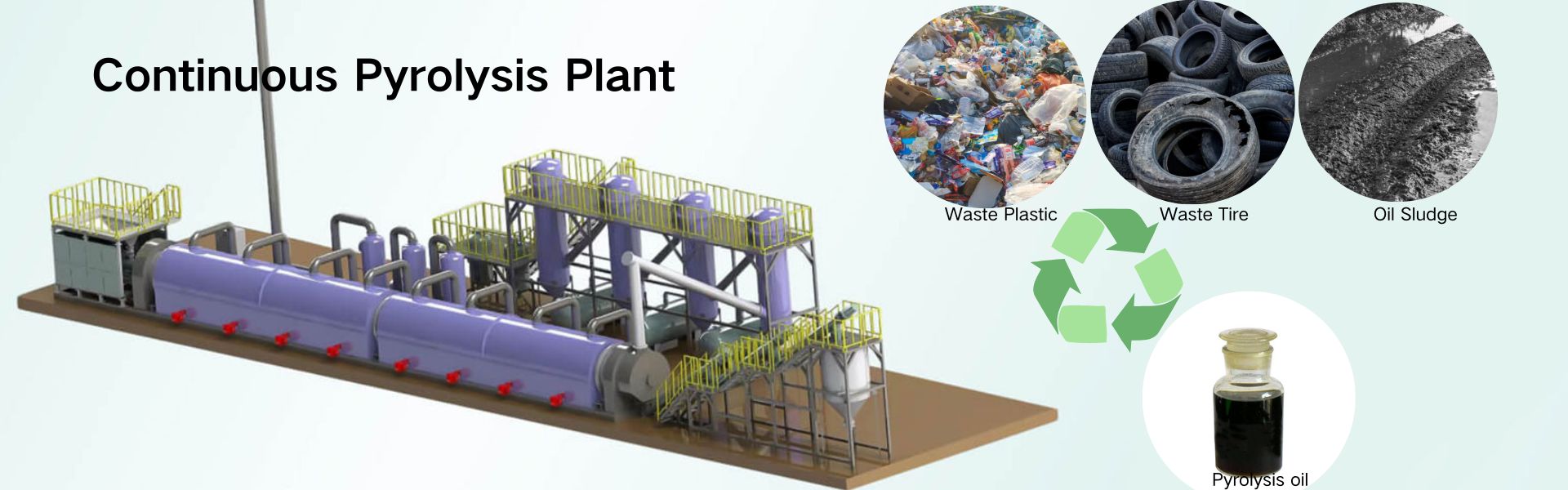 Continuous Pyrolysis Plant