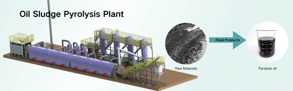 Oil Sludge Disposal Using Pyrolysis Equipment 3 Oil Sludge Pyrolysis Plant