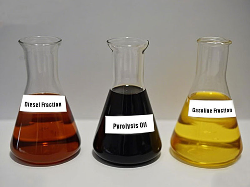 Small Scale Pyrolysis Equipment for Sale to Mexico 4 Pyrolysis Oil to Diesel