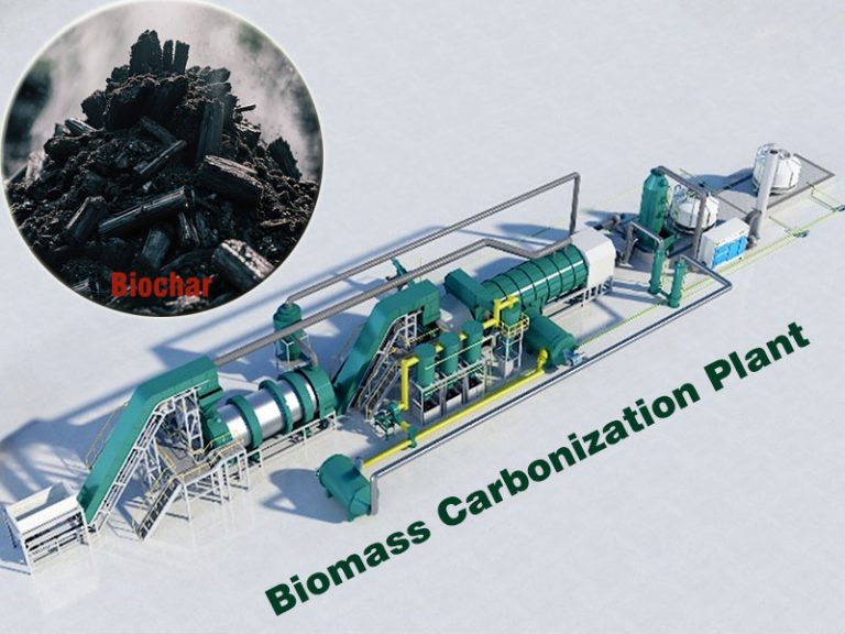 Solution 4 Biomass Carbonization Plant
