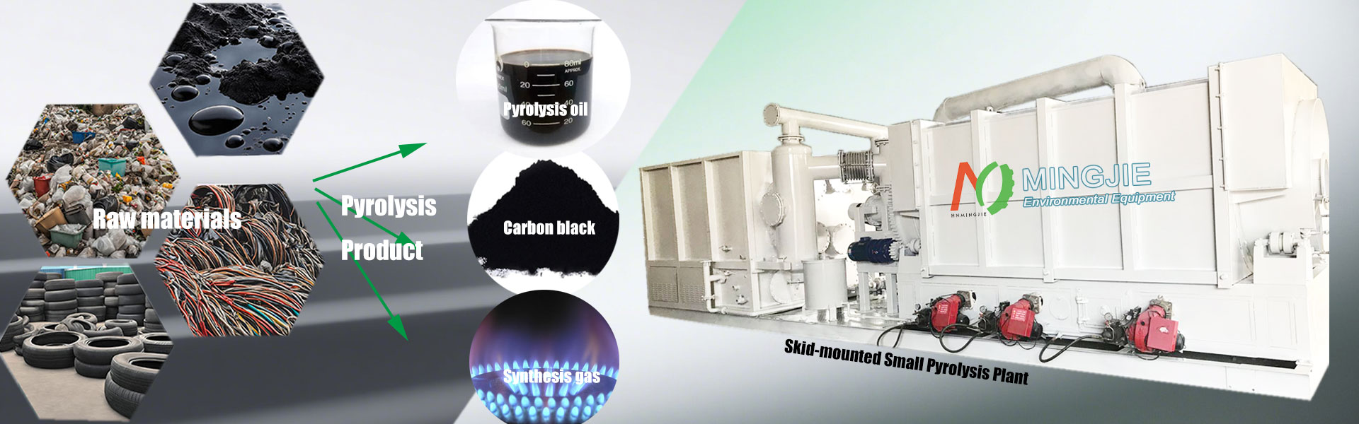 Skid-mounted Small Pyrolysis Plant