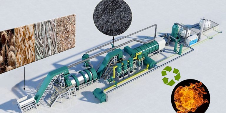 News 1 Biochar Production Making Equipment