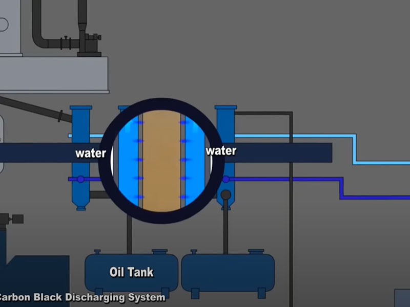 How to Achieve Waste Tire Recycling 4 Cooling Tank