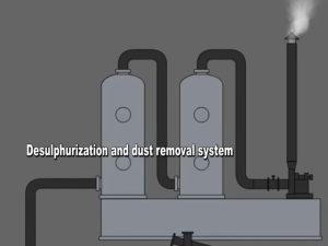 Continuous Pyrolysis Plant 15 Flue gas purification