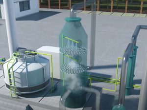 What Equipment is Needed for Biochar Production? 9 Spray Tower