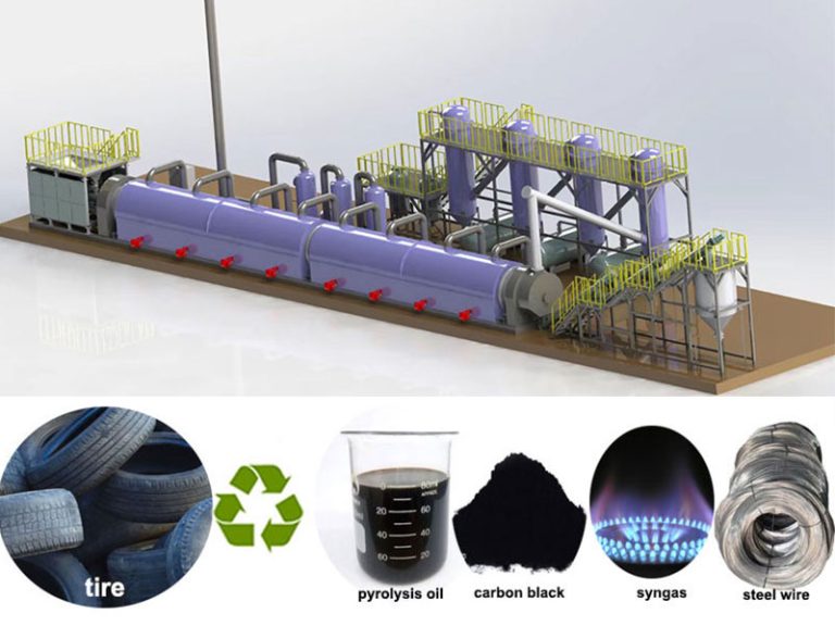 Tire To Oil Pyrolysis Plant 3 Continuous Tyre Pyrolysis Plant