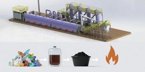 Pyrolysis For Plastic Recycling