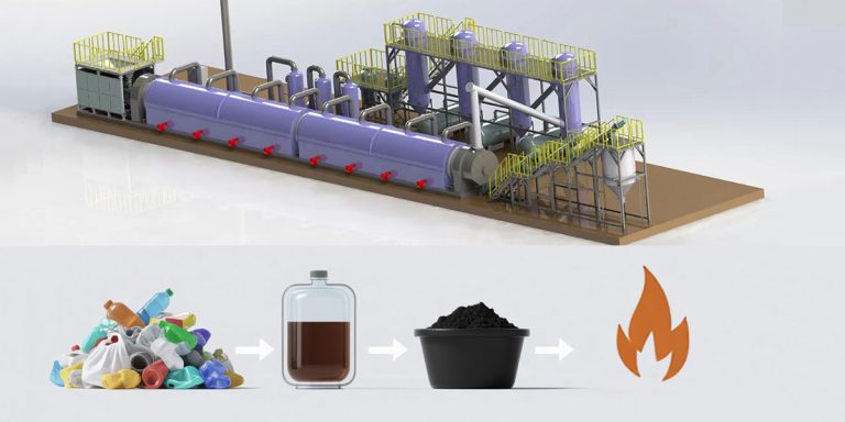 Pyrolysis For Plastic Recycling