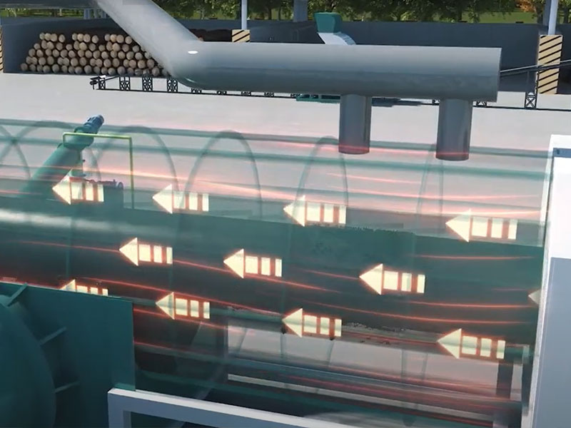 Slow Pyrolysis