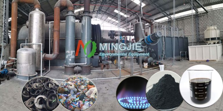 Pyrolysis Of Solid Waste