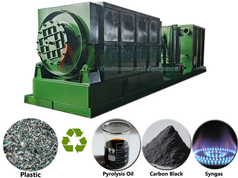 Small Plastic Pyrolysis Plant for Sale