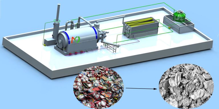 Pyrolysis Device for Aluminum Can Recycling