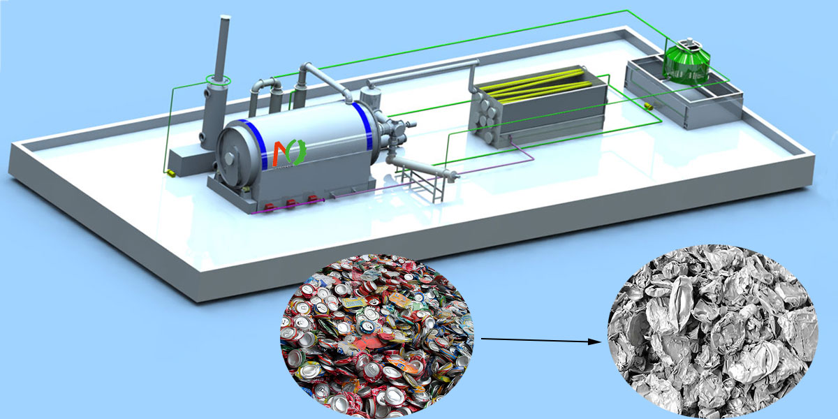 Pyrolysis Device for Aluminum Can Recycling