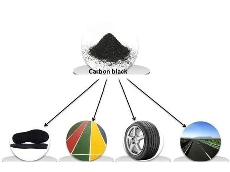 Pyrolytic Carbon Black Application
