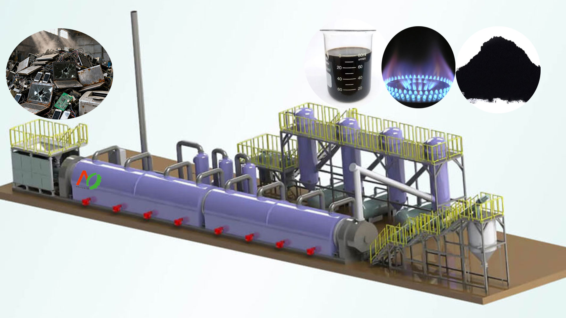 Electrical Waste Pyrolysis Recycling