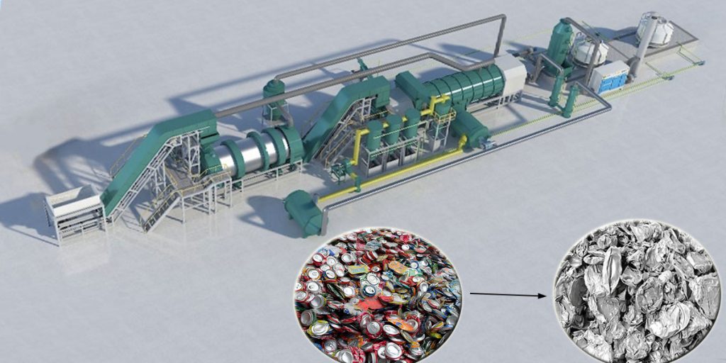 Pyrolysis Equipment for Aluminum Can Paint Removal
