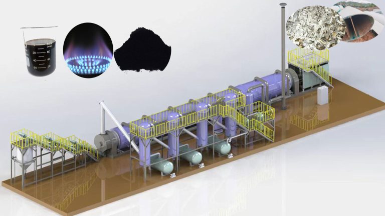 Wind Turbine Blade Pyrolysis System