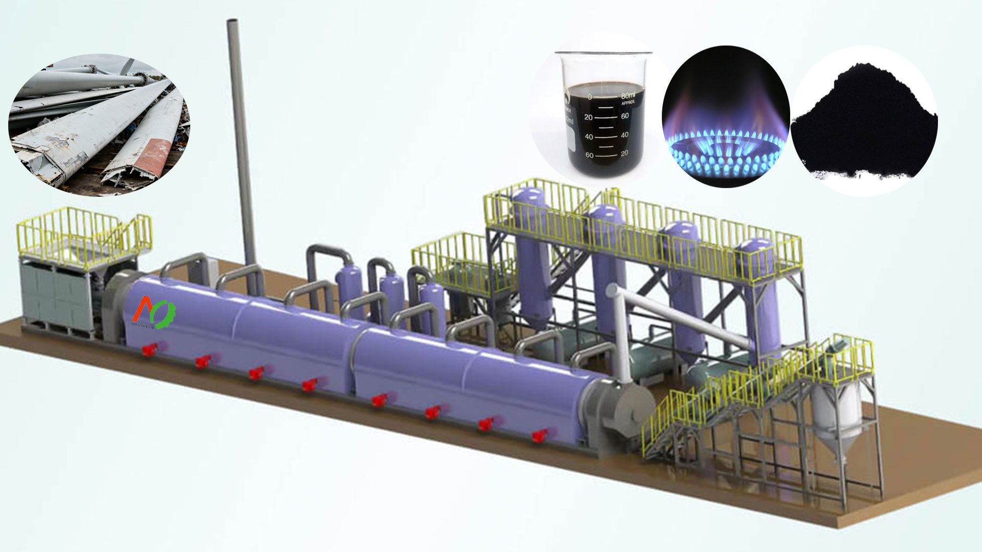 Wind Turbine Blade Recycling