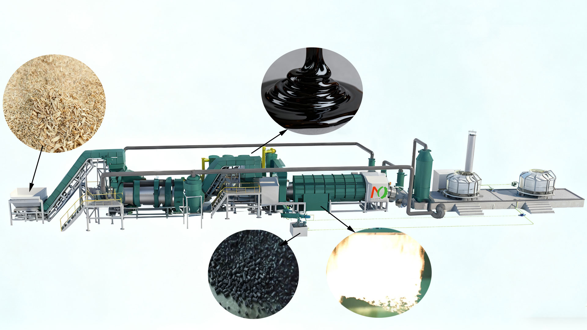 Wood Chips Pyrolysis Machine for Energy Convertion