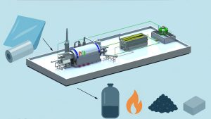 News 11 Aluminum Plastic Pyrolysis Plant