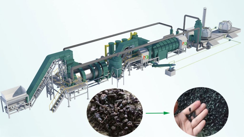 Animal Manure Pyrolysis for Clean Energy Transition 1 Animal Manure Biochar Production Plant