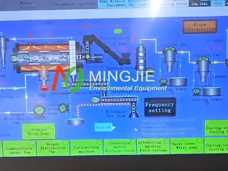 MJT-2000 Sawdust Biochar Machine Running 6 Intelligent Control System 1