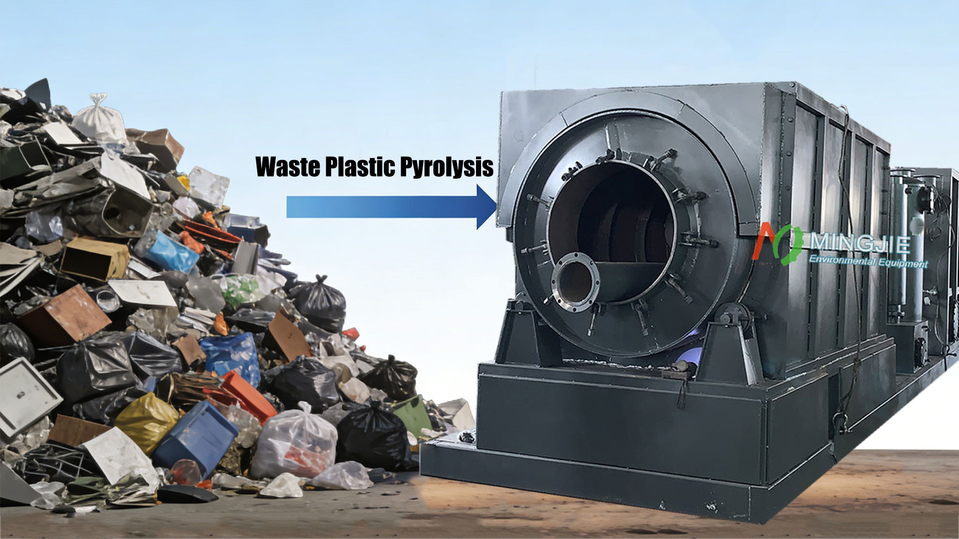 Municipal Solid Waste Pyrolysis