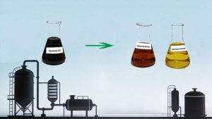 Pyrolysis Oil Refining for Diesel Fuel Conversion