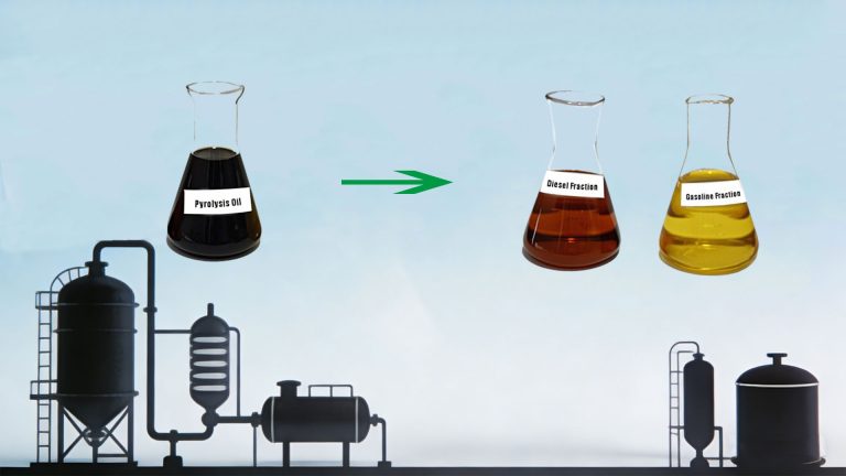 Pyrolysis Oil Refining for Diesel Fuel Conversion