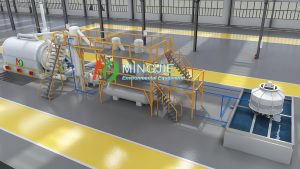 Pyrolysis Process of Plastic Waste