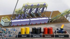 Waste Plastic to Fuel Conversion