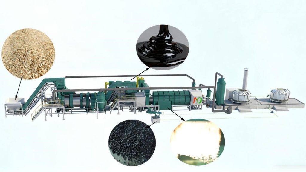 Wood Charcoal Production