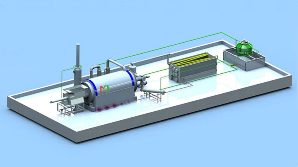 Medical Waste Solutions: Batch Pyrolysis Plant Advantages 1 Batch Pyrolysis Plant
