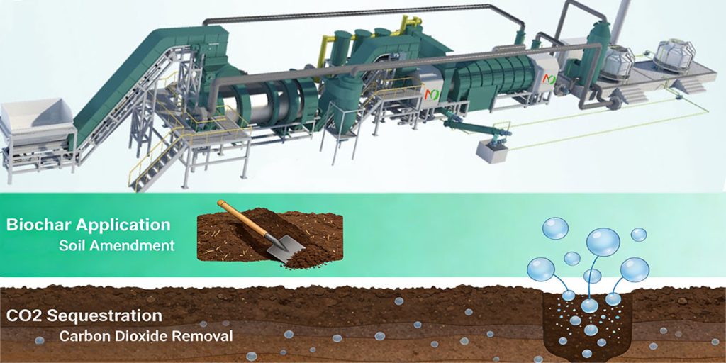 Biochar Making Machine
