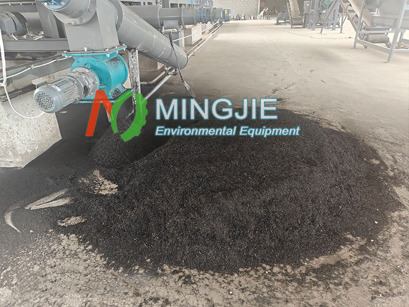 Maximizing ROI with a Continuous Biochar Production Plant 3 Maximizing ROI through Diversified Revenue Streams