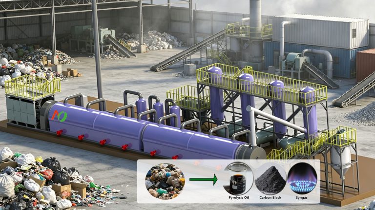 Continuous Plastic Pyrolysis Plants