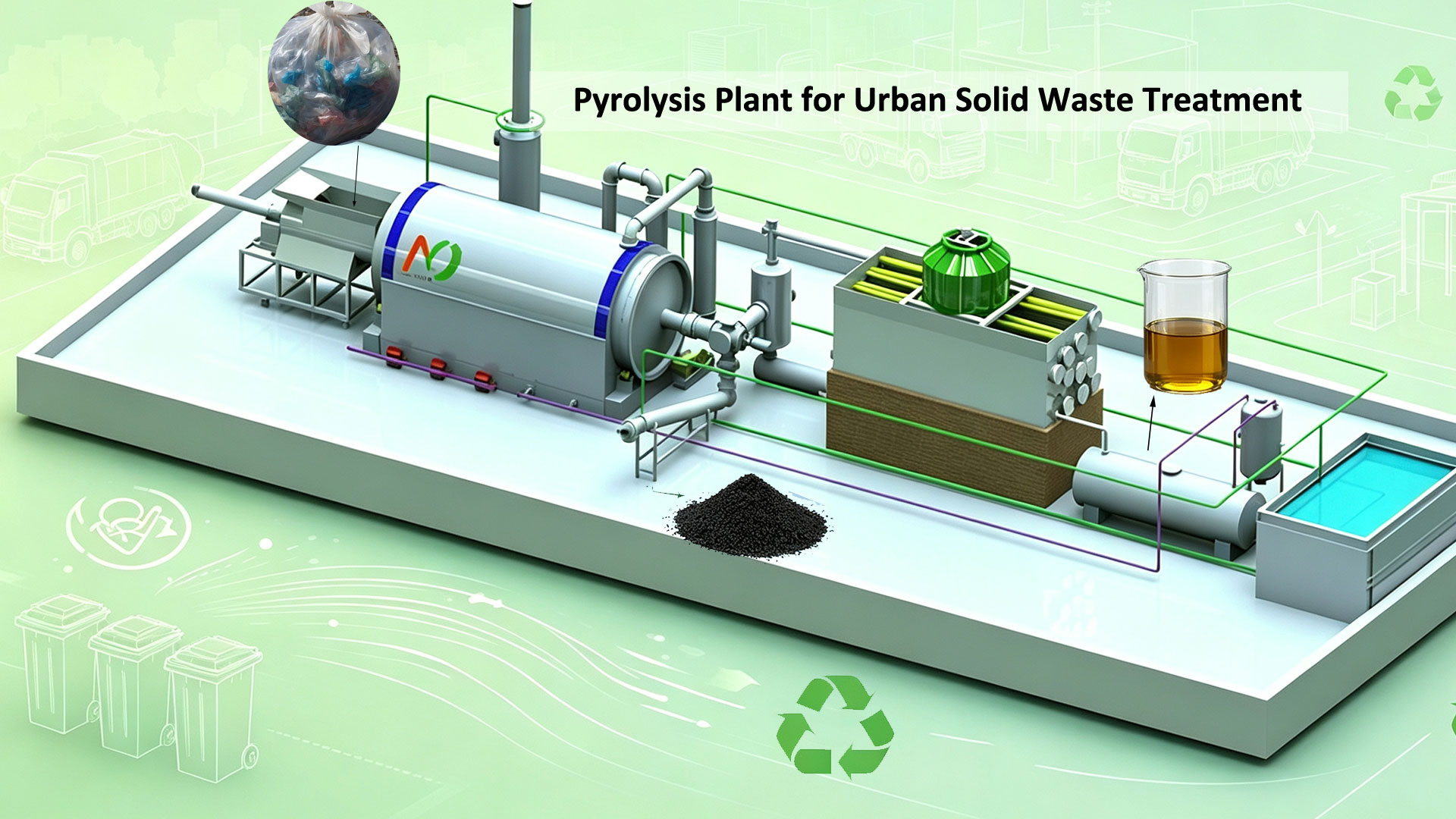 Urban Solid Waste Treatment by Pyrolysis Plant