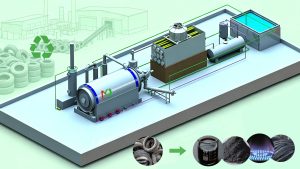 Waste Tires Treatment by Pyrolysis Plant