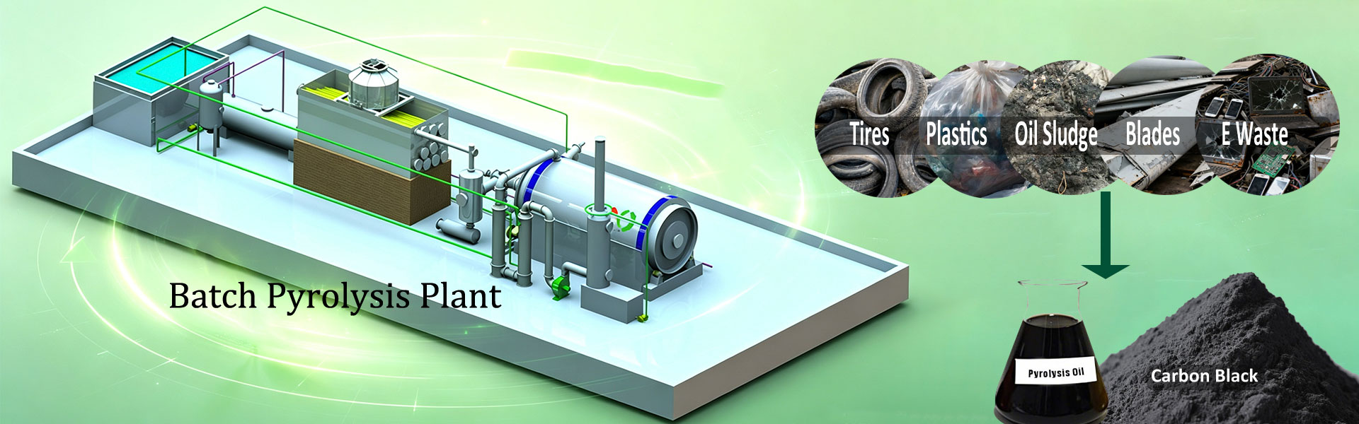 Batch Pyrolysis Plant