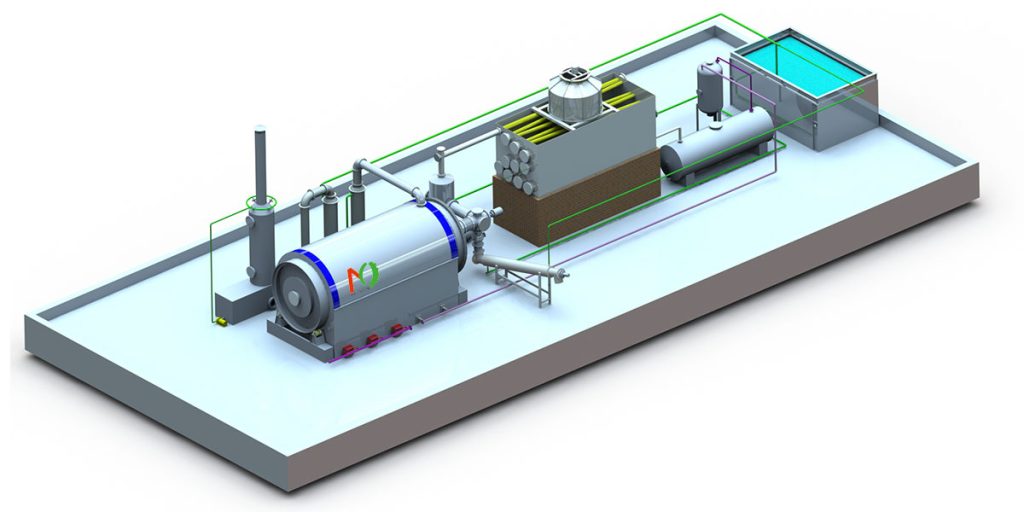 Batch Pyrolysis System