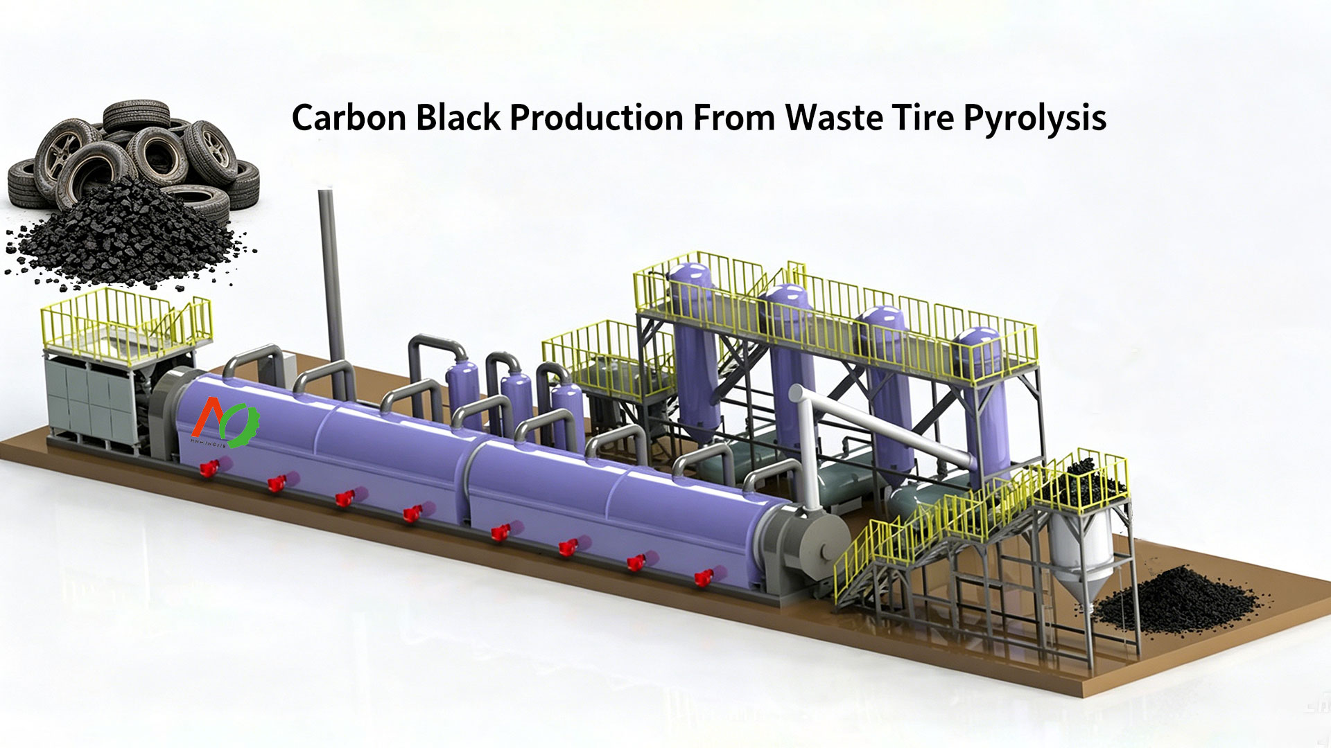 Carbon Black Production From Waste Tire Pyrolysis