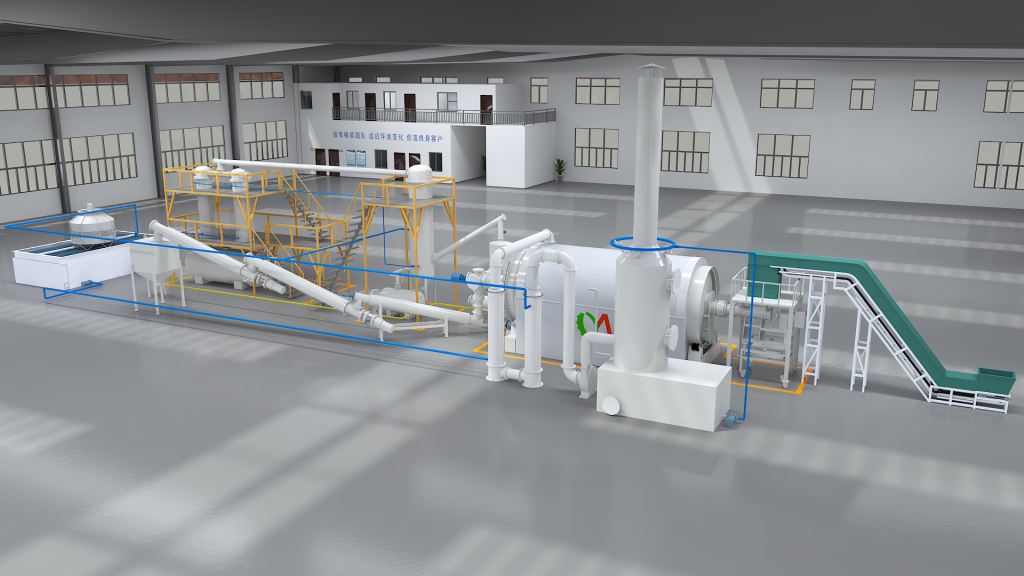 MJL-15 Semi Continuous Pyrolysis Plant​