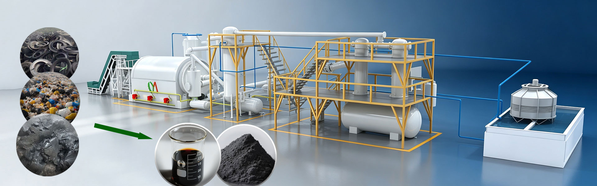 Semi Continuous Pyrolysis Plant