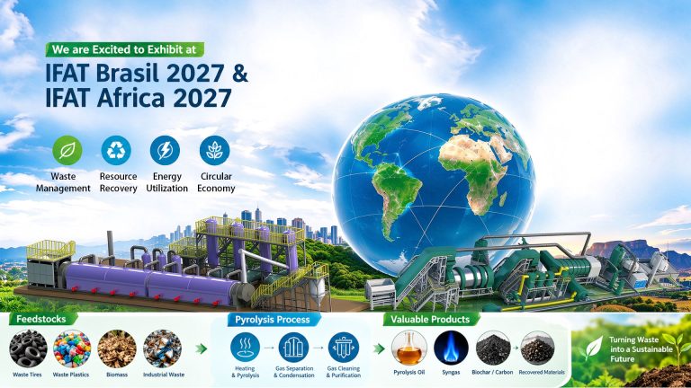 Advanced Environmental Technology for Waste Treatment